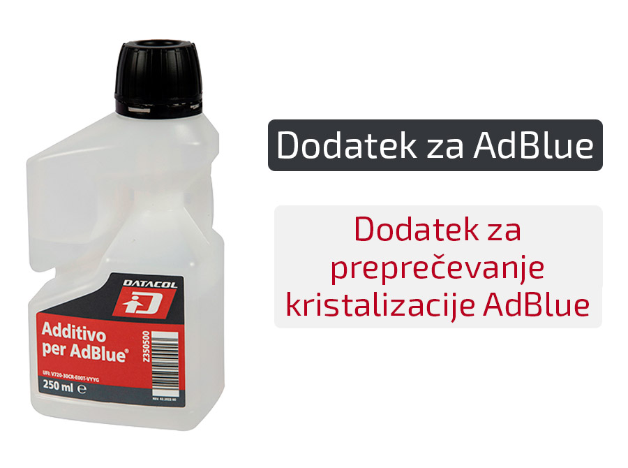 Dodatek za preprečevanje kristalizacije tekočine AdBlue Dodatek za preprečevanje kristalizacije tekočine AdBlue
