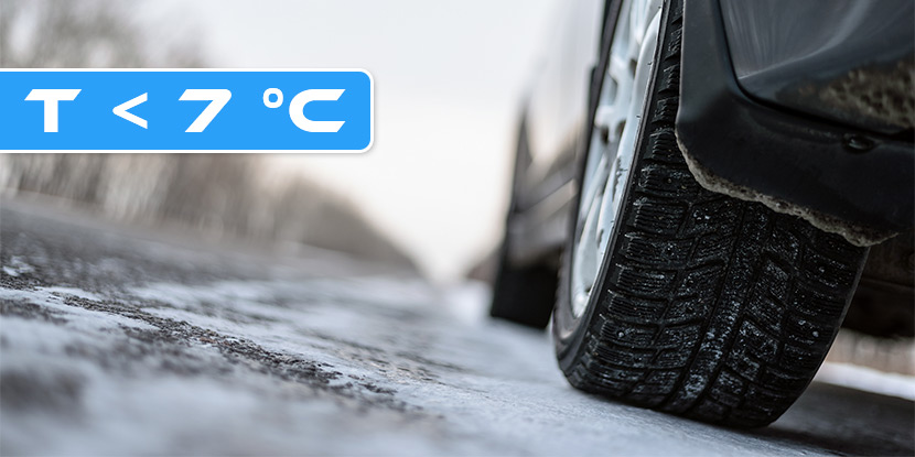 Obnašanje pnevmatik pod 7 °C